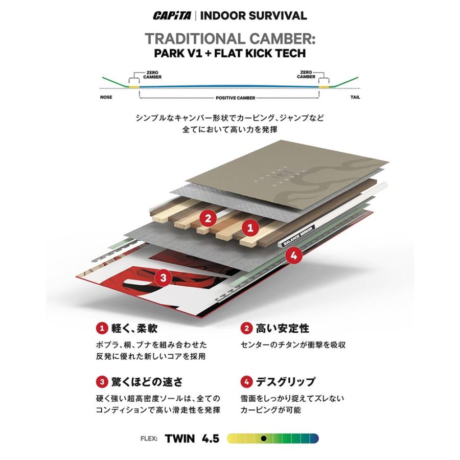 CAPiTA 26-27 CAPITA/キャピタ INDOOR SURVIVAL インドアサバイバル