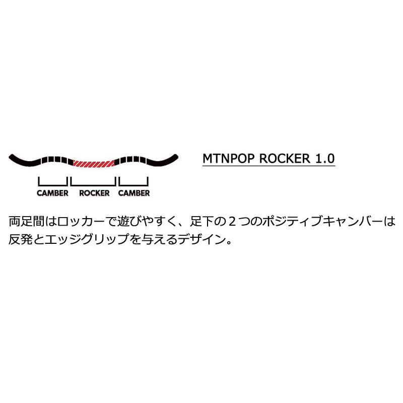 22-23 ROME SDS/ローム CHEAP TRICK AT チープトリック メンズ スノーボード ジブ グラトリ 板 2023｜breakout｜04