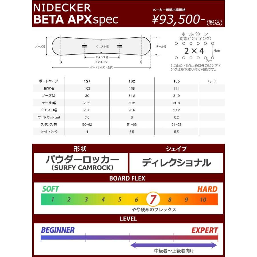 22-23 NIDECKER/ナイデッカー BETA APX ベータ メンズ スノーボード パウダー 板 2023