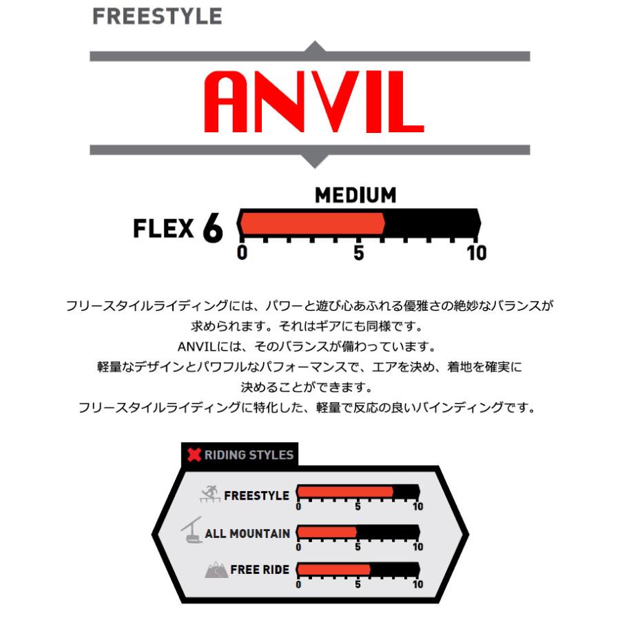 26-27 BENTMETAL/ベントメタル ANVIL アンビル メンズ ビンディング