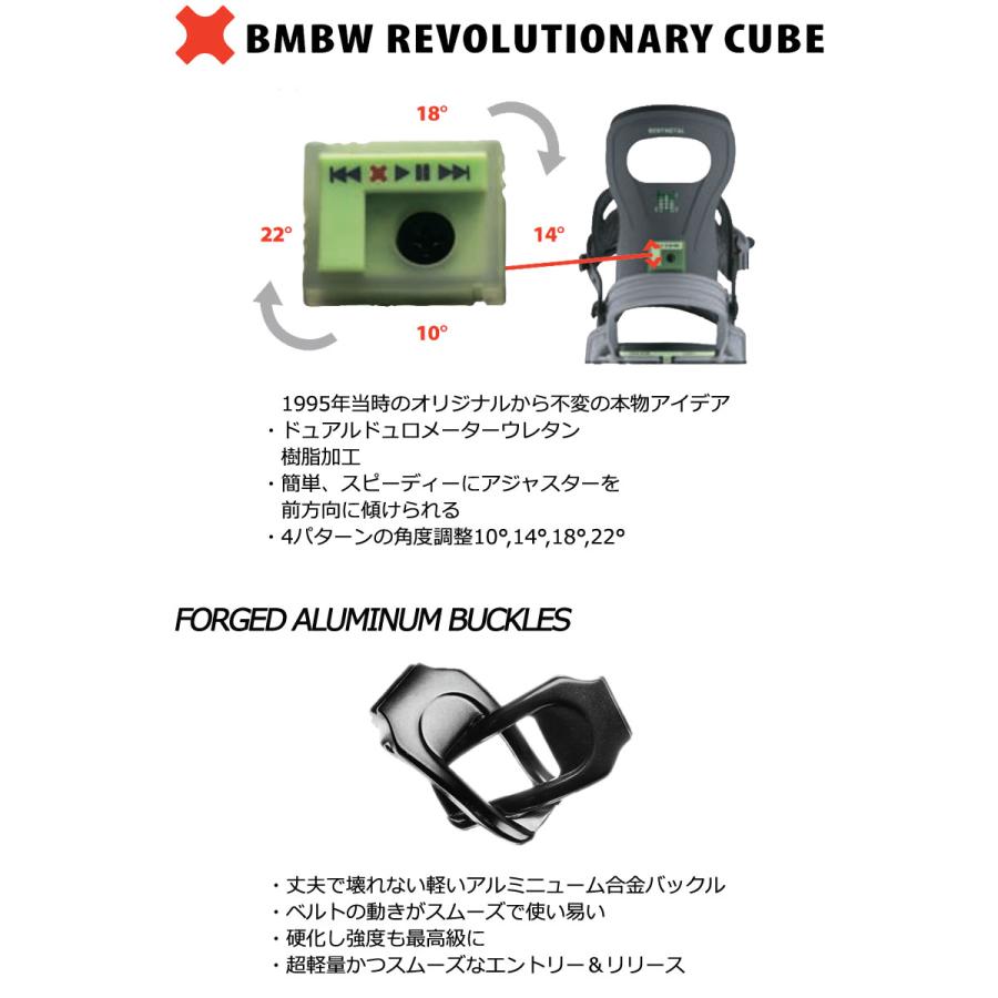 24-25 BENTMETAL/ベントメタル ANVIL アンビル メンズ ビンディング