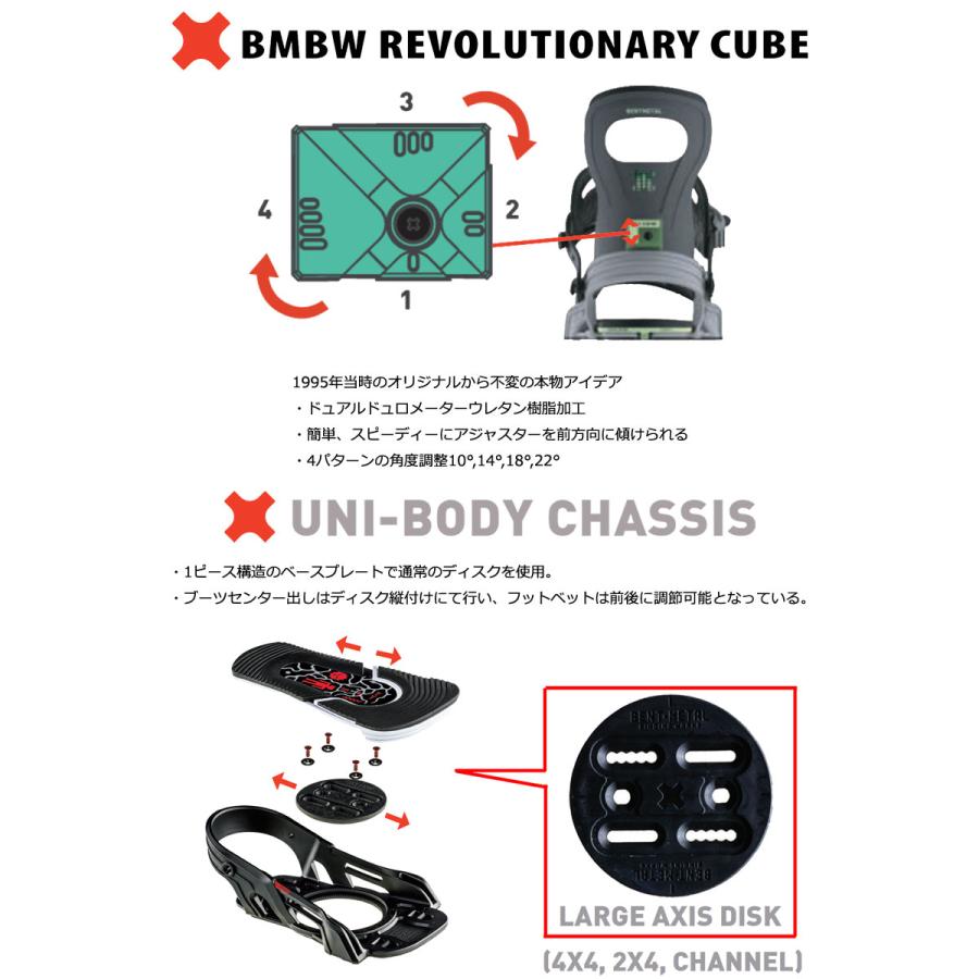BENTxL ビンディング　サイズM 26-27 BENTMETAL/ベントメタル ANVIL アンビル メンズ ビンディング