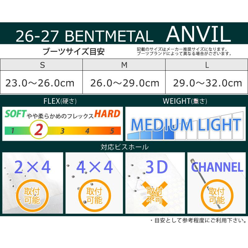 26-27 BENTMETAL/ベントメタル ANVIL アンビル メンズ ビンディング