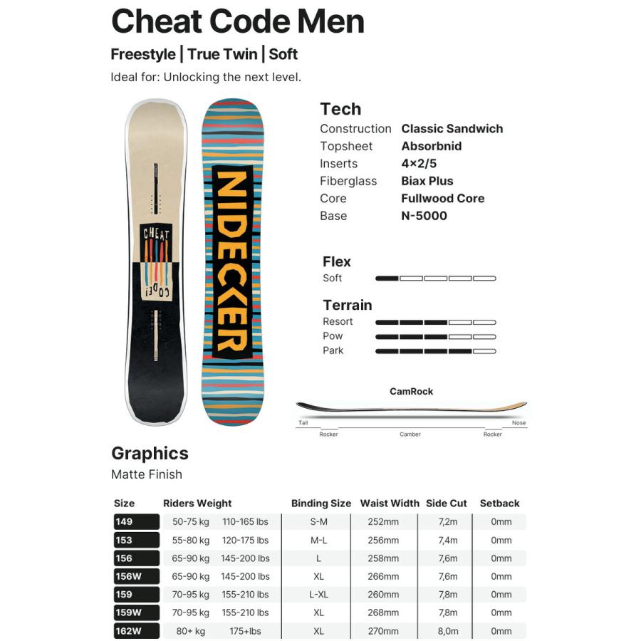 NIDECKER（ナイデッカー） 25-26 NIDECKER/ナイデッカー CHEAT CODE