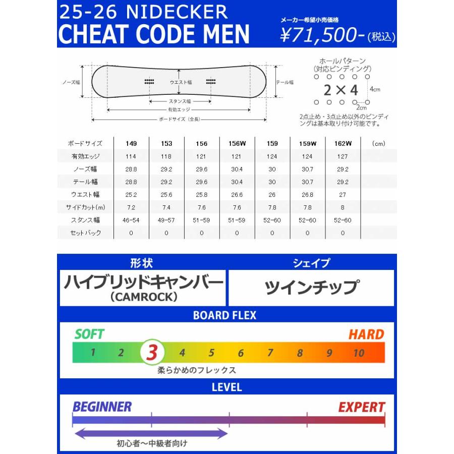 25-26 NIDECKER/ナイデッカー CHEAT CODE MEN チートコード メンズ レディース スノーボード パーク グラトリ 板 2026 型落ち | NIDECKER | 04