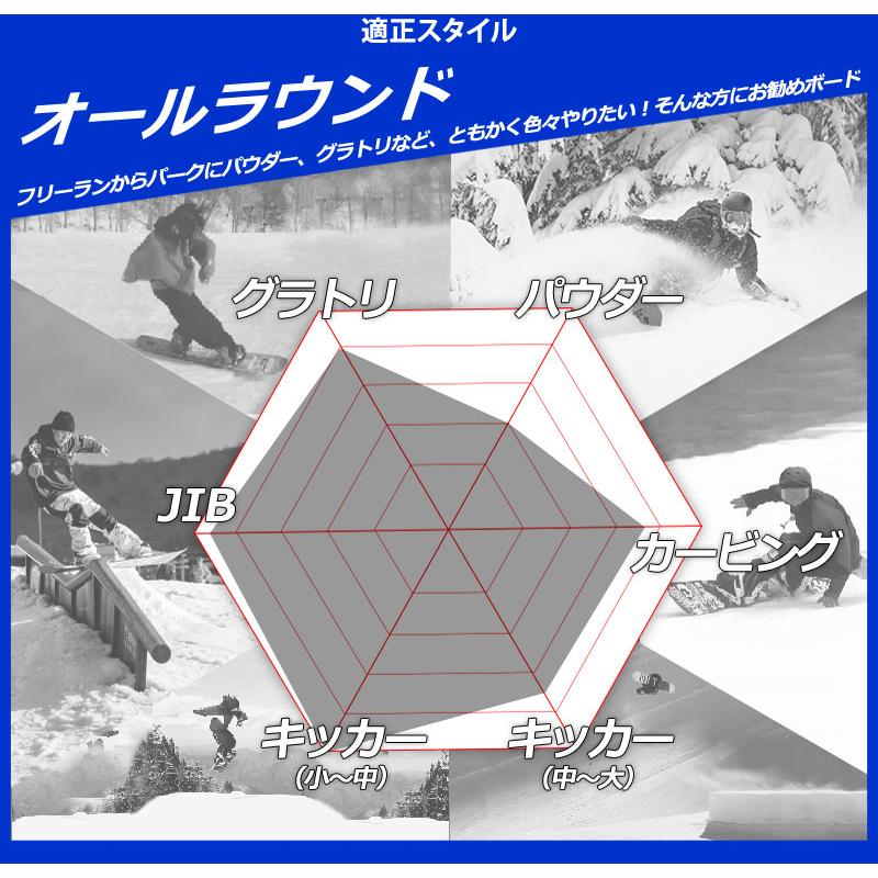 25-26 NIDECKER/ナイデッカー CHEAT CODE MEN チートコード メンズ レディース スノーボード パーク グラトリ 板 2026 型落ち | NIDECKER | 05