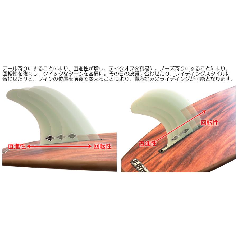 ロングボード用　ボランフィン　10.5 ロングボード用 ボランフィン 10.5 10.5 DT Flex FIN ICE BLUE VOLAN
