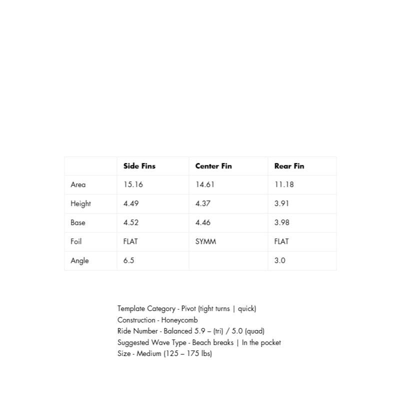 FUTURES FIN Christenson 5-Fin / フューチャーズフィン クリステンソン 5フィン サーフィン サーフボード | futures. | 04