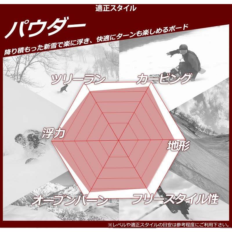 DRAKE ドレイク Cocktail コックテール 157cm 新品 パウダー