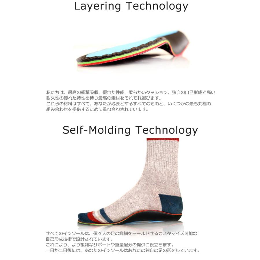 REMIND/リマインド インソール CUSH スノーボード スケートボード 衝撃吸収 バランス向上 疲労軽減 メール便対応 | remind | 12
