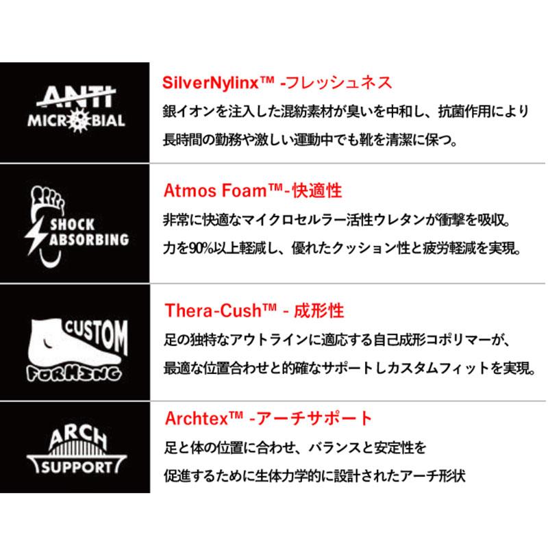 REMIND/リマインド インソール CUSH スノーボード スケートボード 衝撃吸収 バランス向上 疲労軽減 メール便対応 | remind | 03
