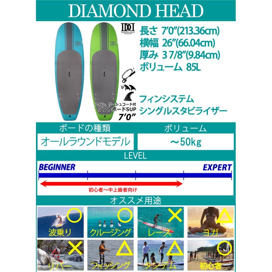 SUP サップボード パドルボード ソフトボード DIAMOND HEAD