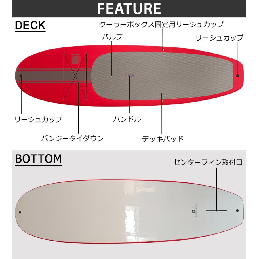 SUP サップボード パドルボード ソフトボード ダイアモンドヘッド 