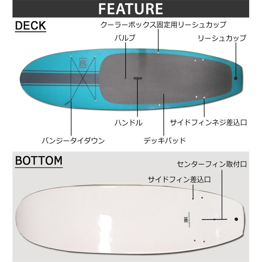 SUP ハードボード　フィン　パドル付き　マクタビッシュ製 楽天市場】予約商品 3月〜4月上旬入荷予定 SUP サップボード パドル