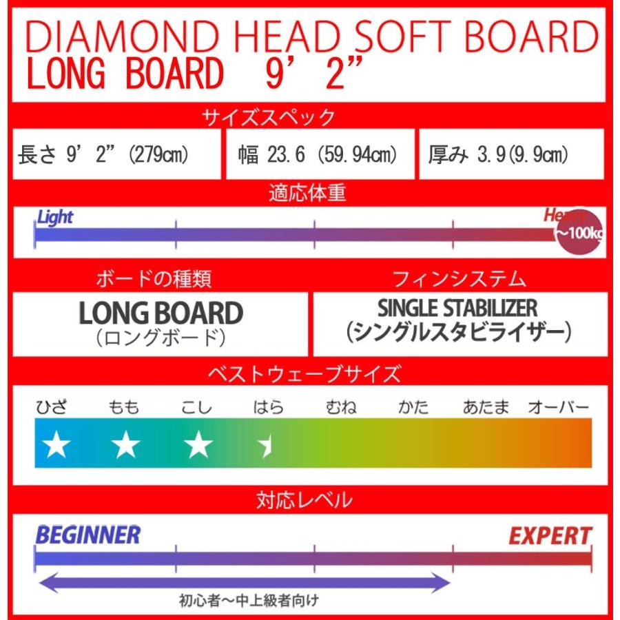 サーフボード ソフトボード 9'2 D-6 ロングボード ファンボード ダイアモンドヘッド ブルー ホワイト 営業所止め 送料無料｜breakout｜04