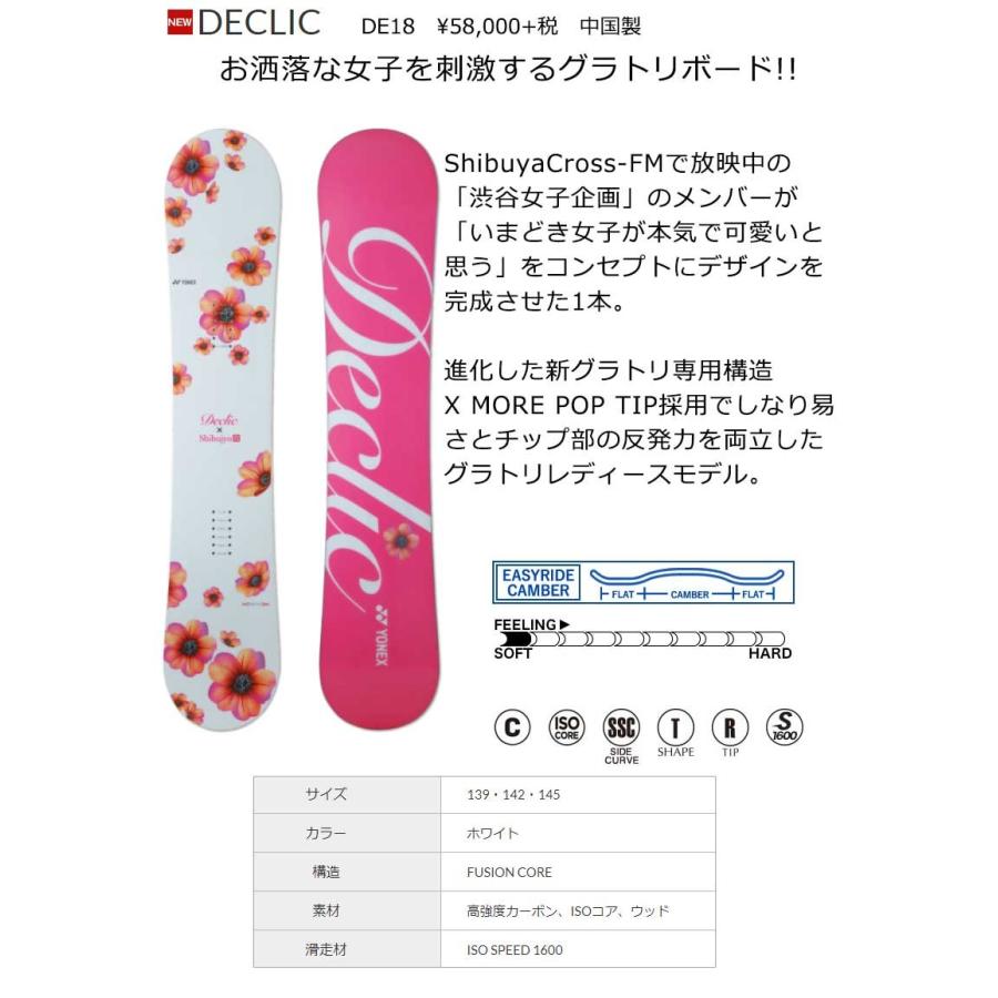 18 19 Yonex ヨネックス Delic グラトリ レディース 板 スノーボード 19 型落ち Breakout 通販 Paypayモール