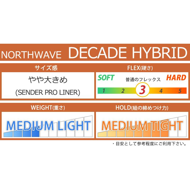 NORTHWAVE（ノースウェーブ） 24-25 NORTHWAVE / ノースウェーブ