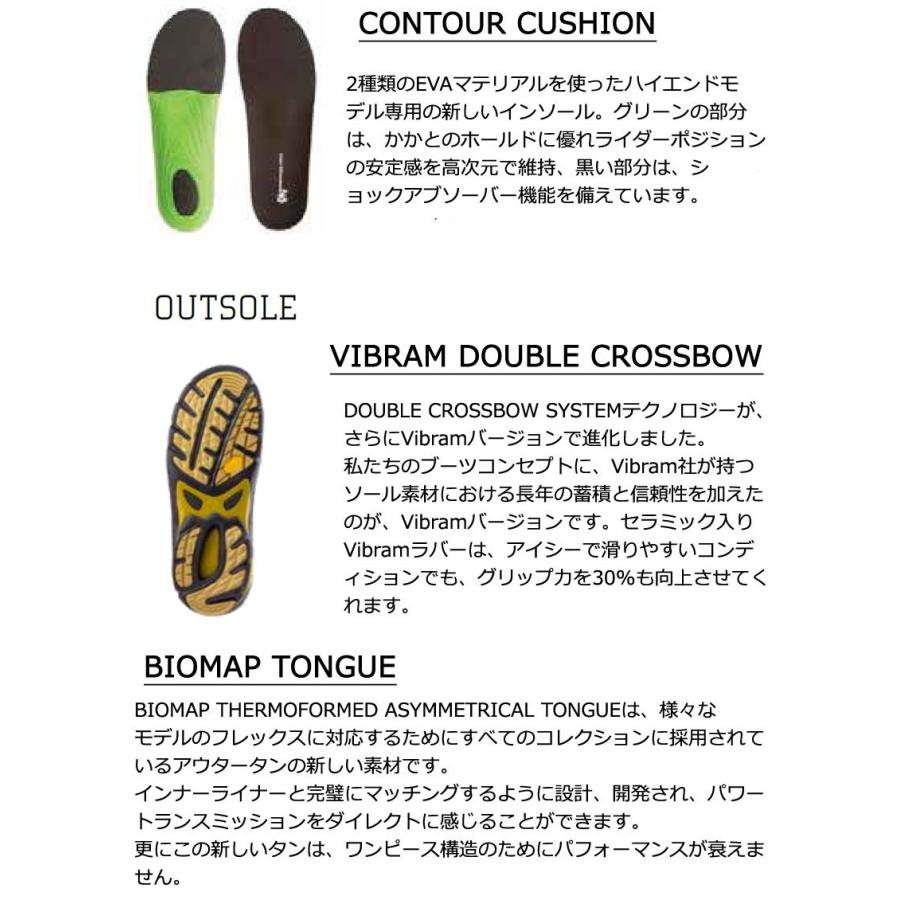 即出荷 22-23 NORTHWAVE / ノースウェーブ DOMAIN 2SPIN ドメインツースピン ブーツ メンズ レディース スノーボード 2023 | NORTHWAVE | 05