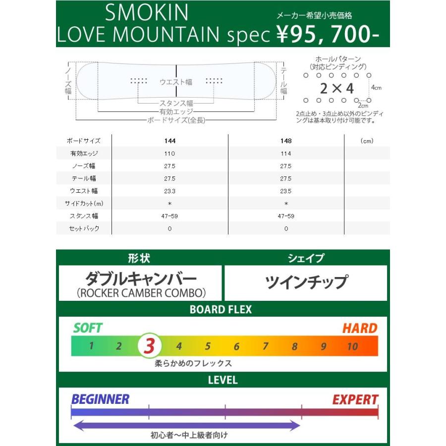 21-22 SMOKIN/スモーキン LOVE MOUNTAIN スーパーパーク メンズ