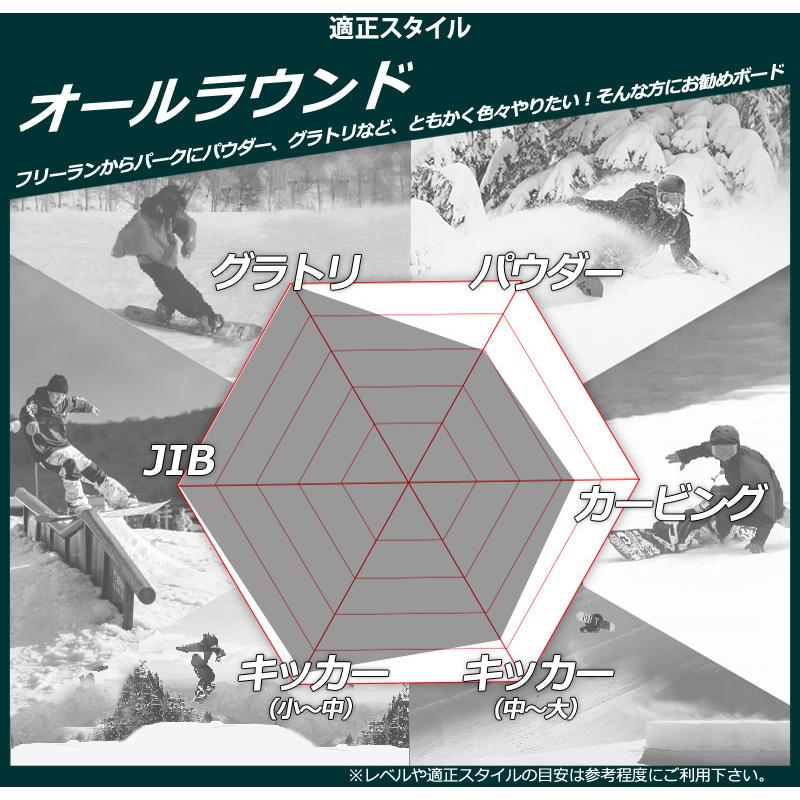 HOLIDAY 26-27 HOLIDAY/ホリデー Hi-Fi ZERO ハイファイゼロ メンズ