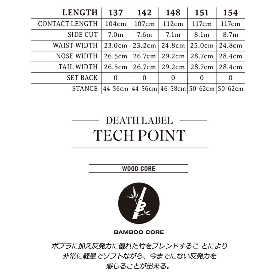 25-26 DEATH LABEL/デスレーベル BLACK FLAG ブラックフラッグ メンズ