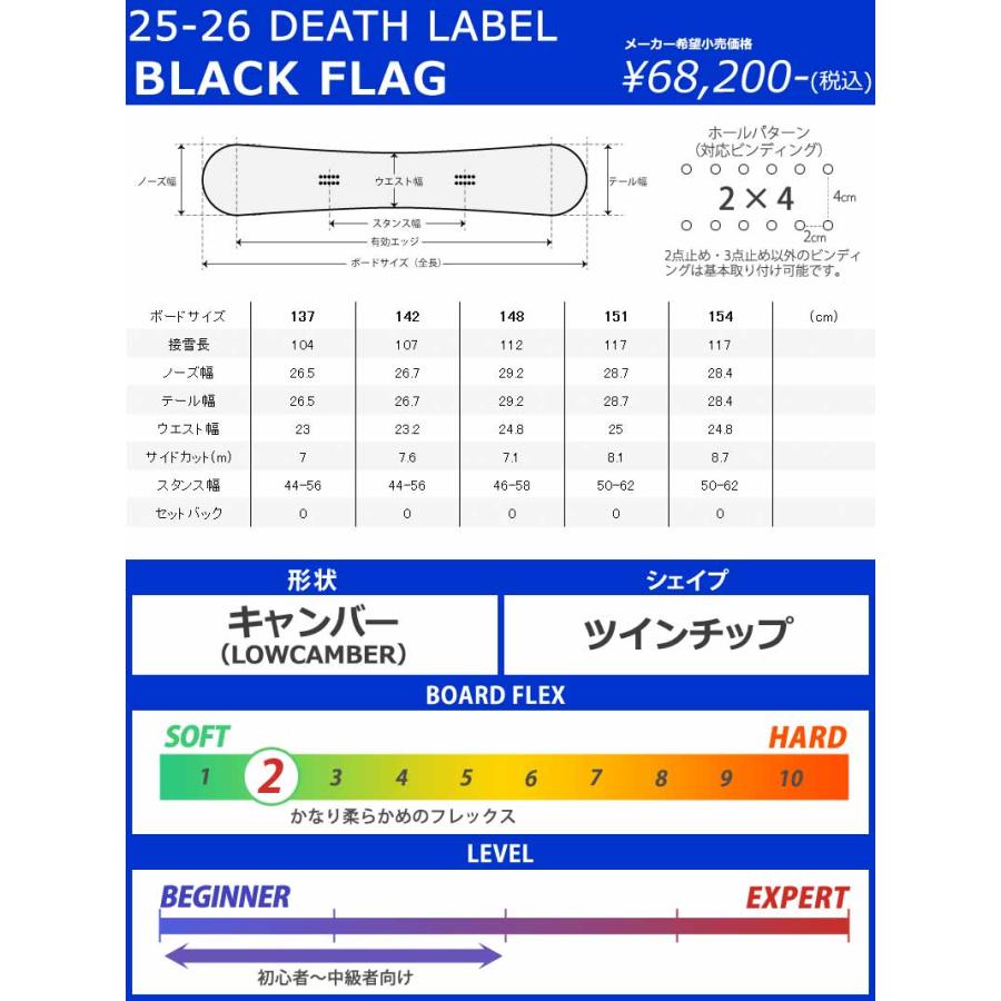 【最終値下げ】Death Label Black Flag 154cm デスレーベル ブラックフラッグ 154cm グラトリ ボード