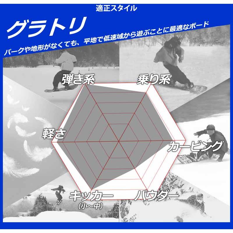期間限定クーポン】25-26 DEATH LABEL/デスレーベル BLACK FLAG