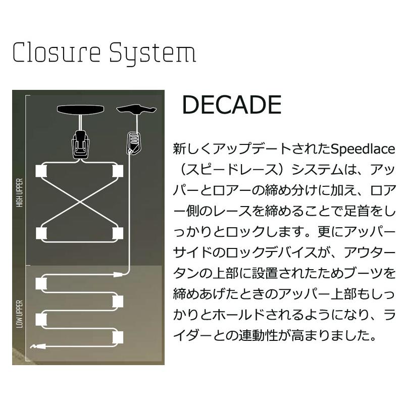 25-26 NORTHWAVE/ノースウェーブ DECADE ディケード メンズ レディース ブーツ スノーボード 2026 | NORTHWAVE | 07