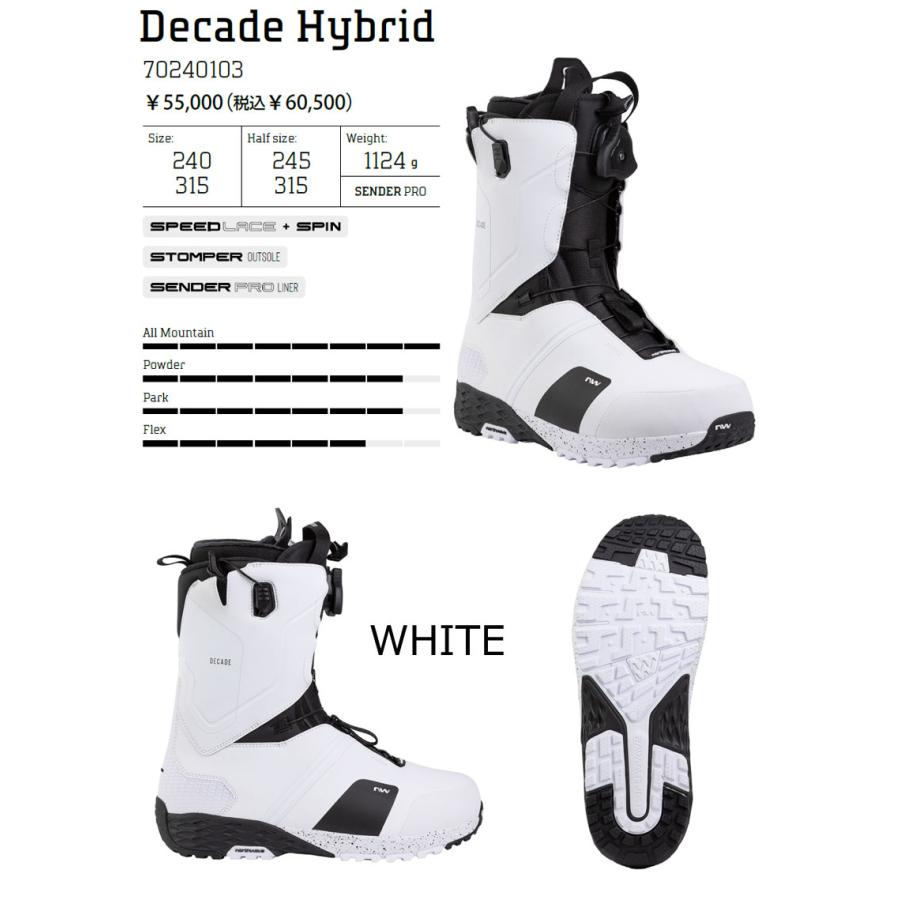 NORTHWAVE（ノースウェーブ） 25-26 NORTHWAVE/ノースウェーブ DECADE