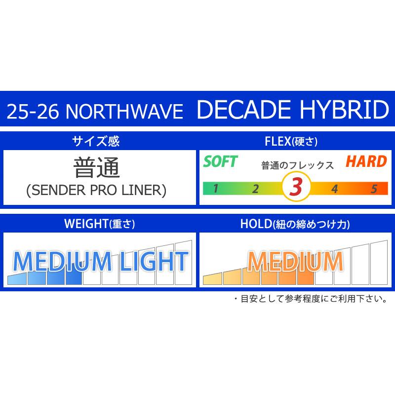 25-26 NORTHWAVE/ノースウェーブ DECADE HYBRID ディケードハイブリッド メンズ レディース ブーツ スノーボード 2026 | NORTHWAVE | 04