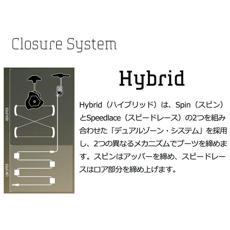 25-26 NORTHWAVE/ノースウェーブ DECADE HYBRID ディケードハイブリッド メンズ レディース ブーツ スノーボード 2026 | NORTHWAVE | 07