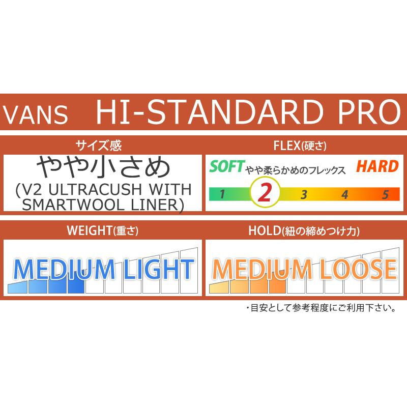 VANS（ヴァンズ） 24-25 VANS/バンズ HI-STANDARD PRO ハイ