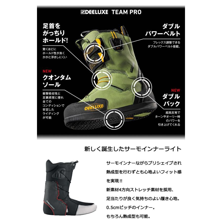 24-25DEELUXE TEAM PRO S3インナー26cm 24-25DEELUXE TEAM PRO S3インナー26cm - メルカリ