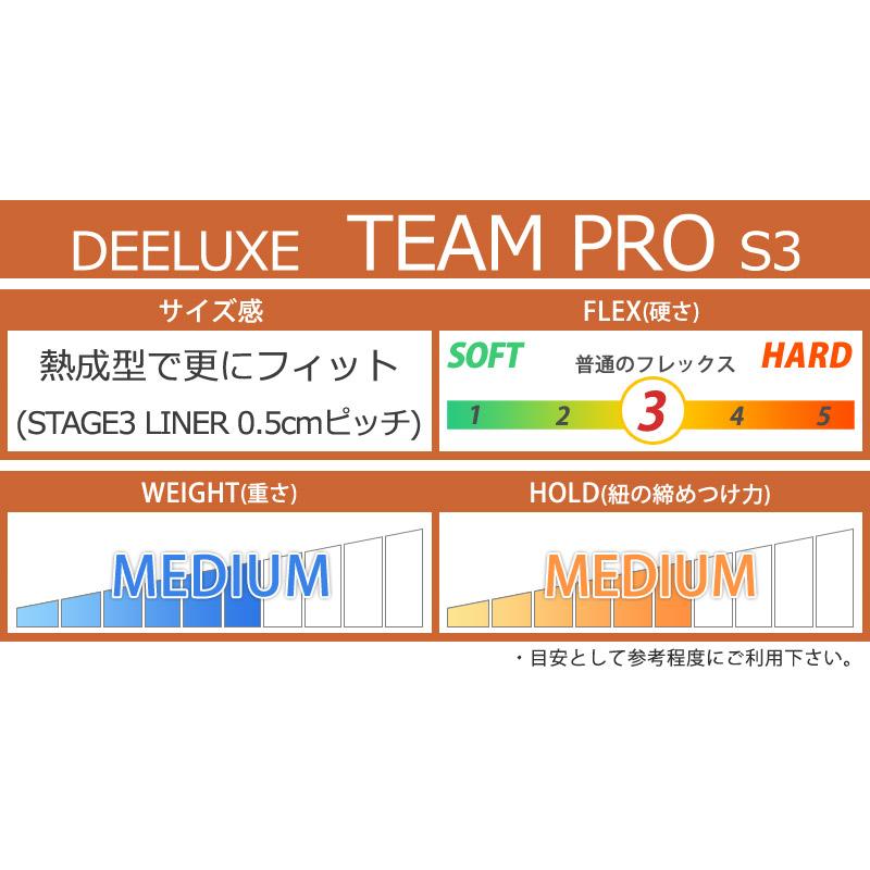 Tsumugiプロトタイプ　ティール Tsumugiプロトタイプ（ティール） | ヨーヨーショップキズナ 15,000円