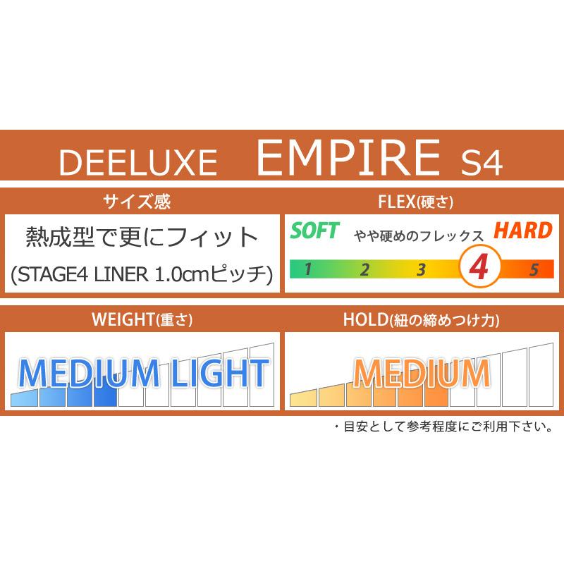DEELUXE 24-25 DEELUXE/ディーラックス EMPIRE s4 エンパイア