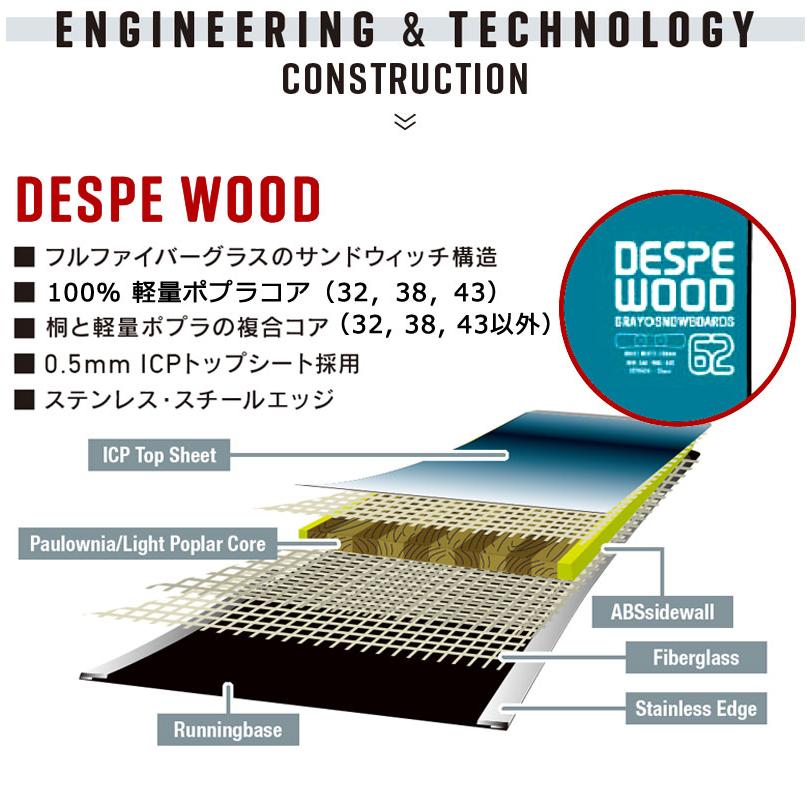 GRAY（グライ） 26-27 GRAY SNOWBOARDS/グレイ DESPE WOOD