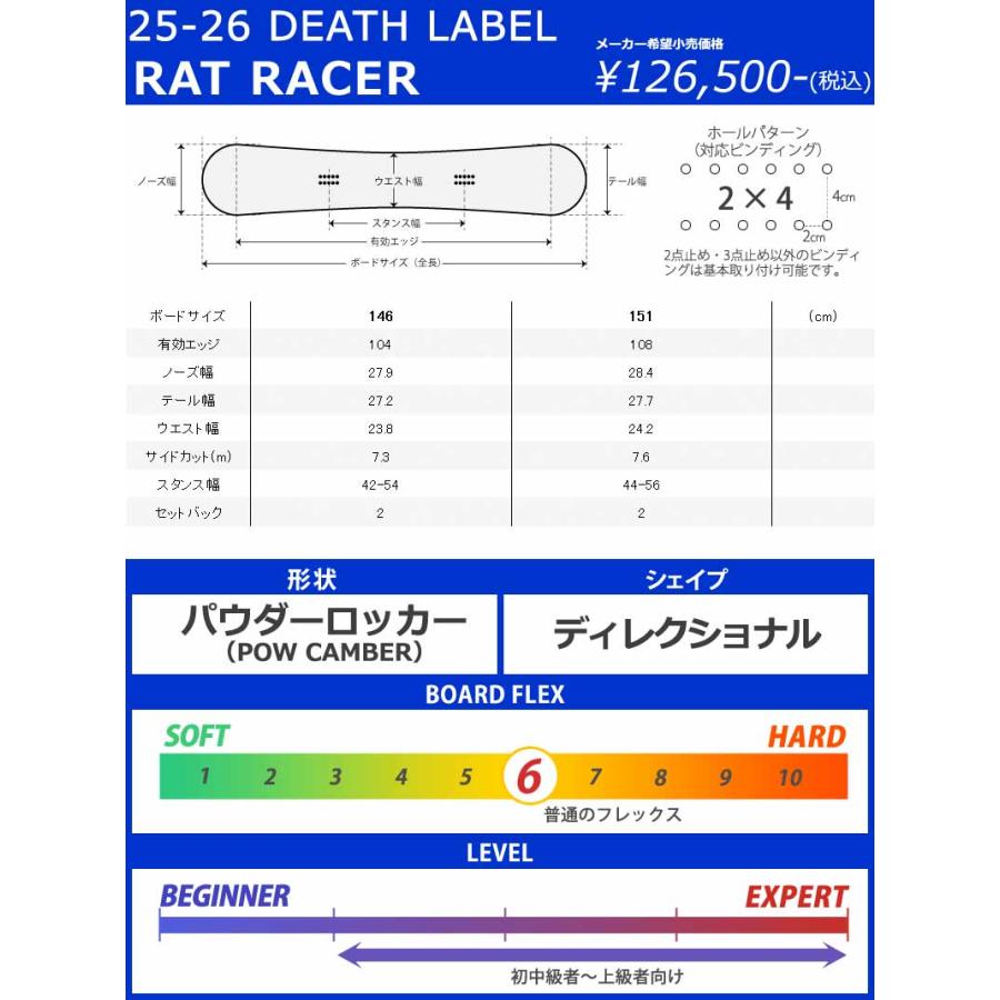 25-26 DEATH LABEL/デスレーベル RAT RACER ラットレーサーレディース スノーボード パウダー 板 2026 型落ち |  | 06