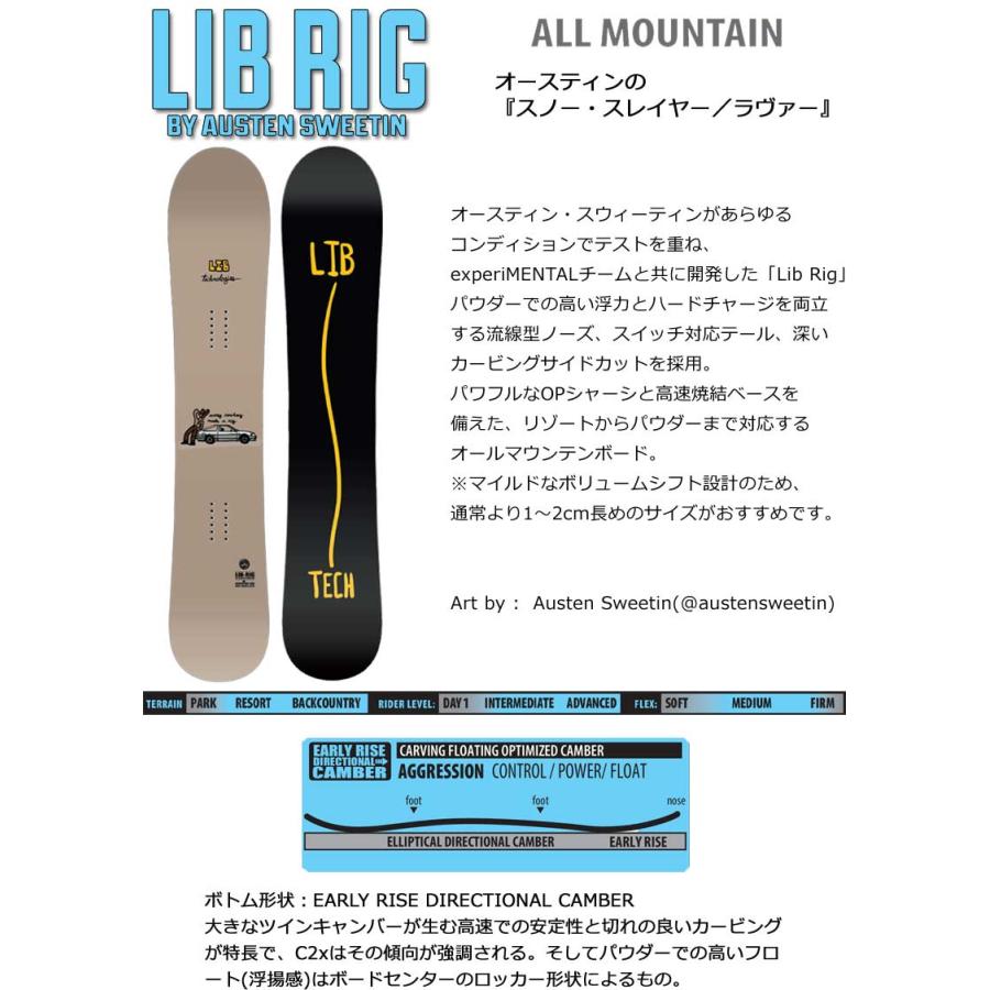26-27 LIB TECH/リブテック RIG リブリグ メンズ スノーボード