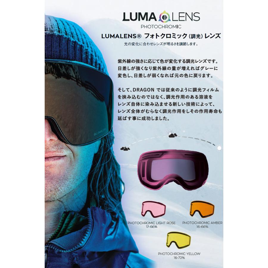 DRAGON PXV用 調光レンズ(ローズ) DRAGON OFFICIAL STORE / PXV