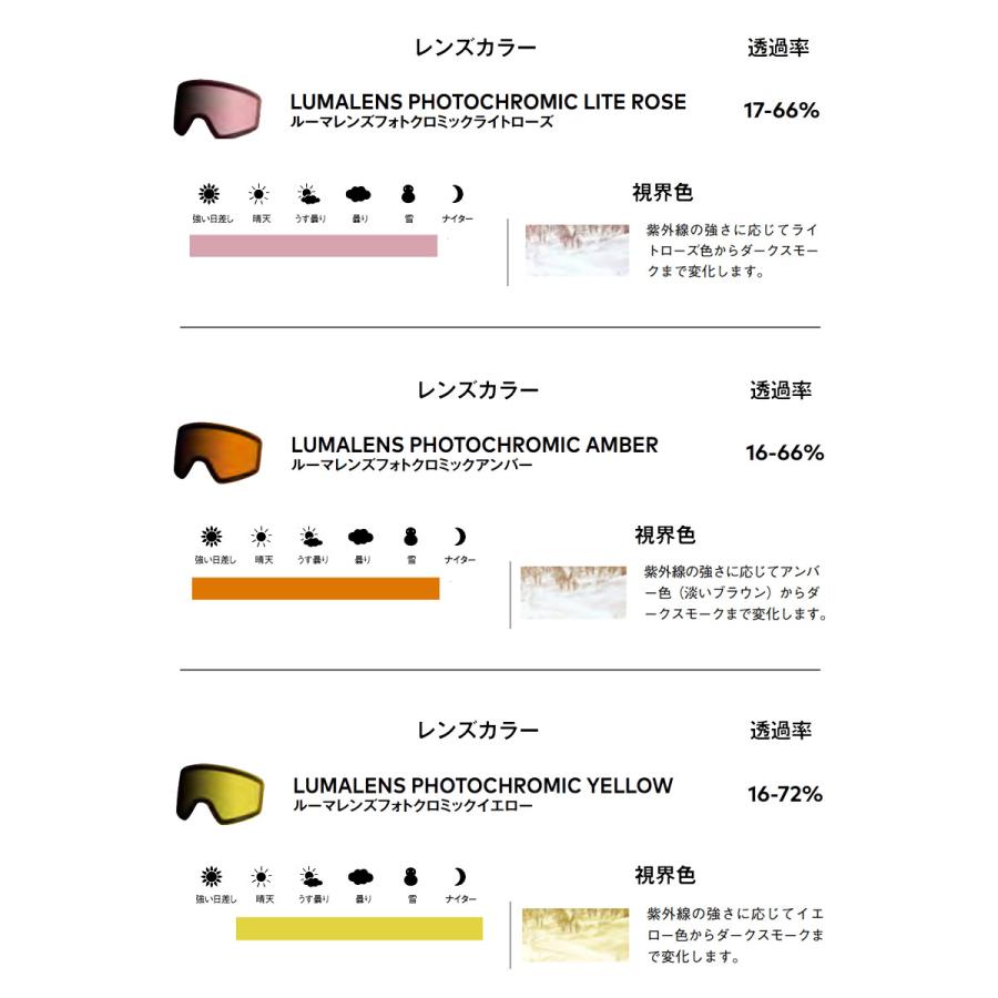 DRAGON 24-25 DRAGON/ドラゴン PXV PC-LumaLens メンズ レディース