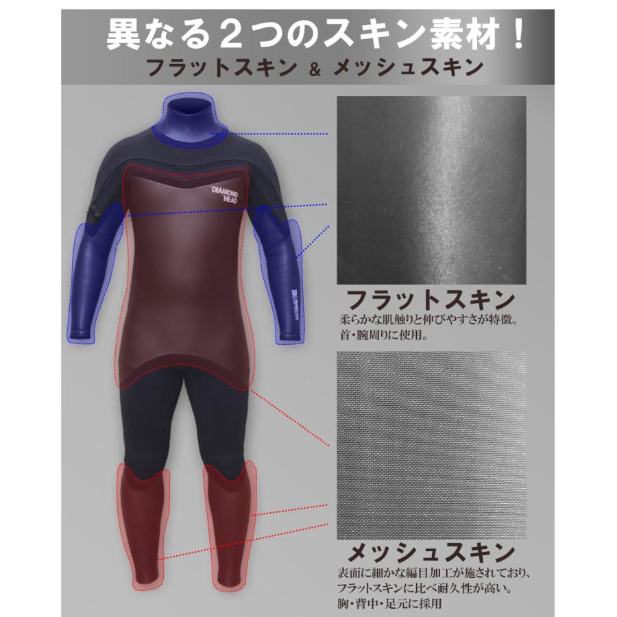 DIAMONDHEAD LONG CHEST ZIP TYPE / ダイアモンドヘッド ロング