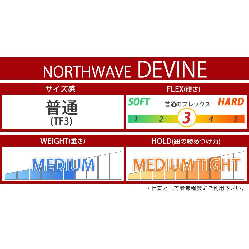 NORTHWAVE 17-18 NORTHWAVE/ノースウェーブ DEVINE ブーツ