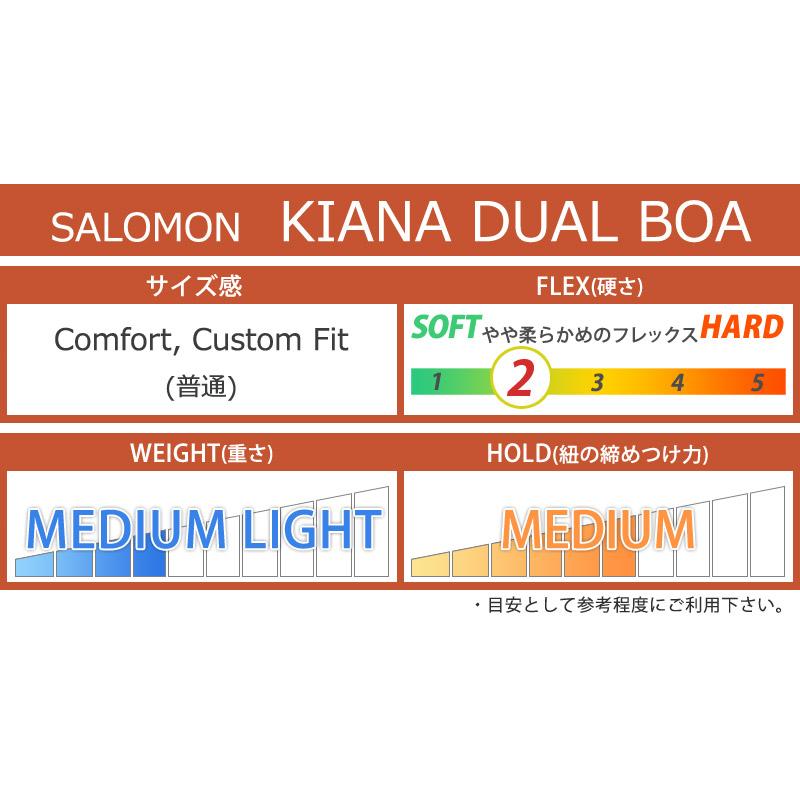 SALOMON 24-25 SALOMON/サロモン KIANA DUAL BOA キアナ SALOMON 24-25 SALOMON/サロモン KIANA DUAL BOA キアナ