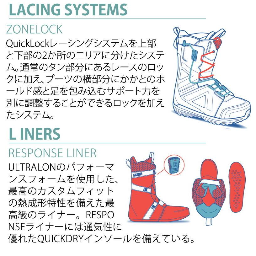 SALOMONサロモン スノーボードブーツ DIALOGUEダイアログ 27cm 24-25モデル . SALOMON .『 DIALOGUE DUAL BOA 』. Vaporous