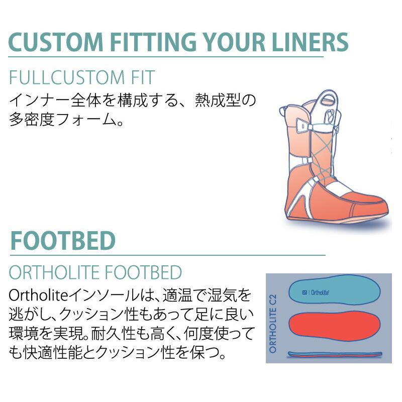 SALOMON 22-23 / サロモン DIALOGUE ダイアログ スピードレース