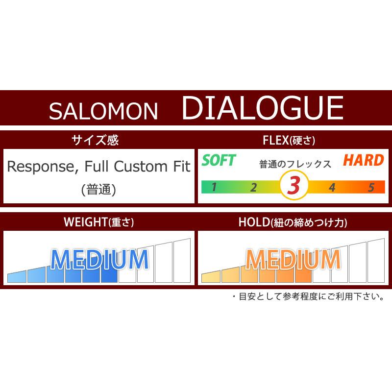 SALOMON 22-23 / サロモン DIALOGUE ダイアログ スピードレース