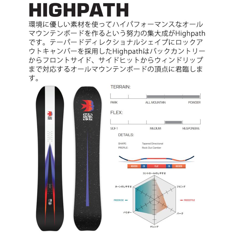 SALOMON（サロモン） 24-25 SALOMON / サロモン HIGHPATH ハイパス