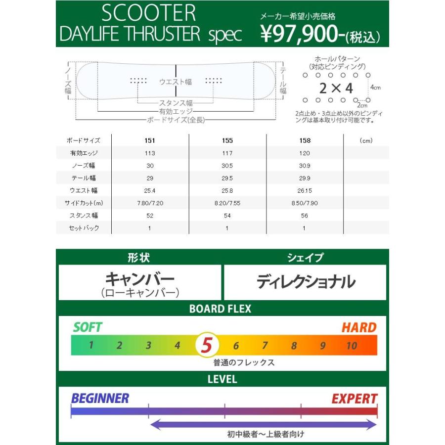 21-22 SCOOTER/スクーター DAYLIFE THRUSTER デイライフ スラスター メンズ スノーボード 板 2022 21-22 SCOOTER/スクーター DAYLIFE THRUSTER デイライフ スラスター メンズ スノーボード 板 2022