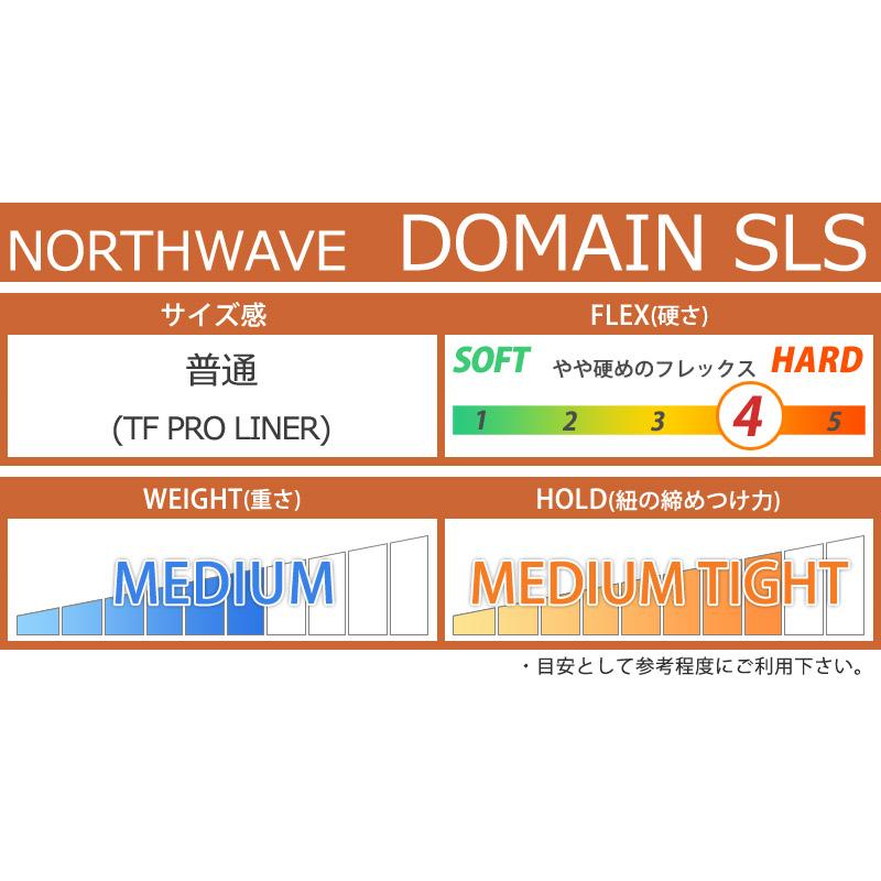 NORTHWAVE 24-25 / ノースウェーブ DOMAIN SLS ドメインスーパー NORTHWAVE 24-25 / ノースウェーブ DOMAIN SLS ドメインスーパー