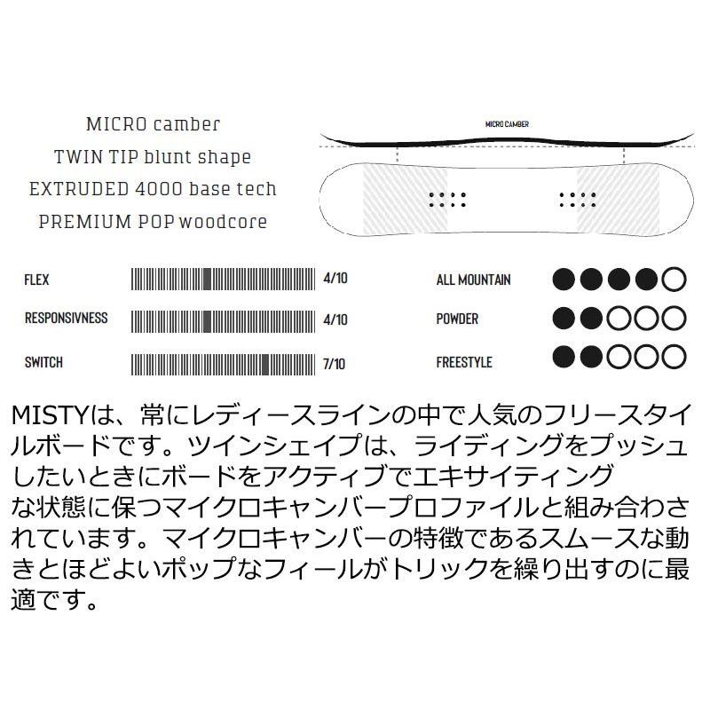 21-22 DRAKE / ドレイク MISTY ミスティー レディース スノーボード